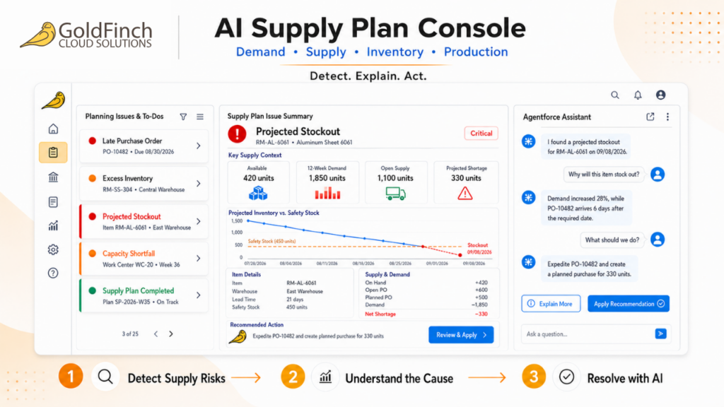 AI Supply Plan Console